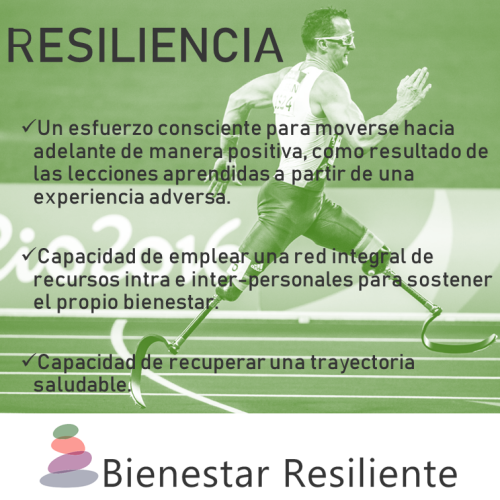 Adversidad y Resiliencia