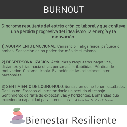 Burnout definición